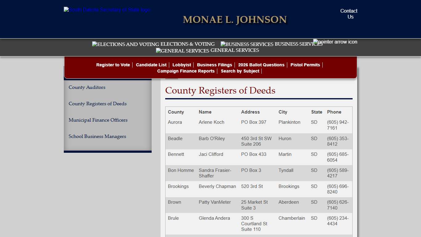 Contact Us: South Dakota Secretary of State